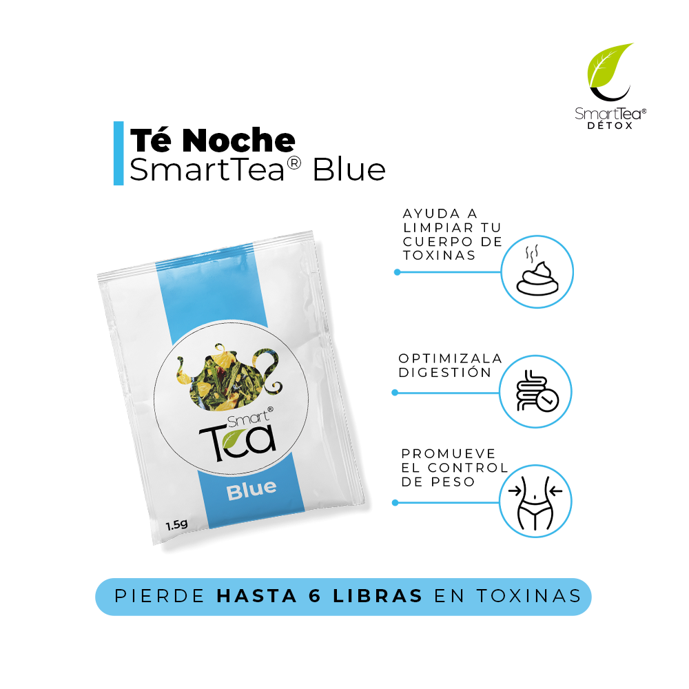 Té Blue Detox